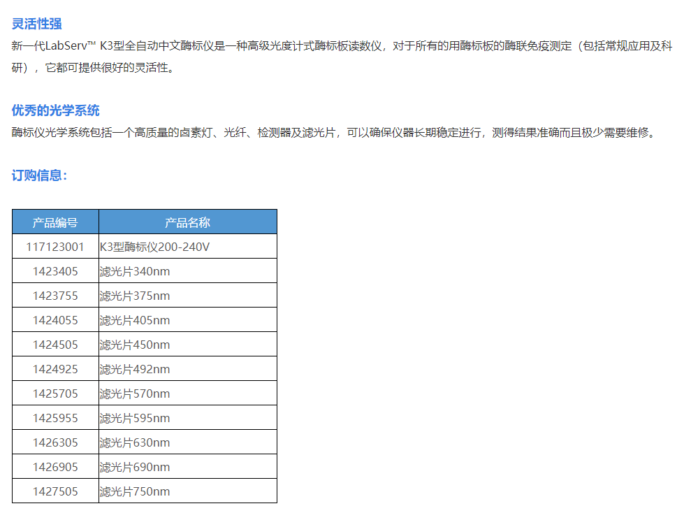 LabServ K3 中文触屏酶标仪